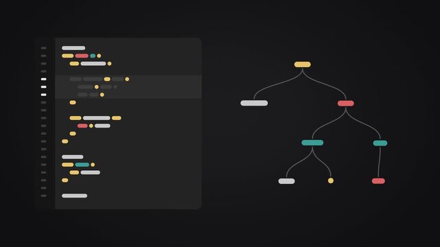 Syntax Tree Built From Flying Tokens