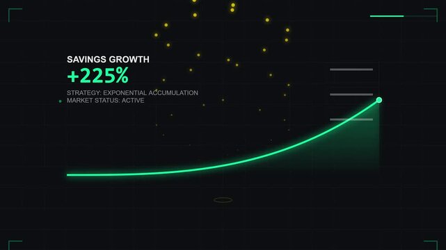 Digital HUD interface showing savings growth percentage and exponential accumulation strategy in green.