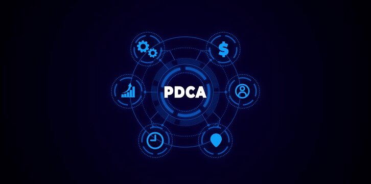 PDCA Plan Do Act Check Business technology concept. Technology, Internet and network concept.