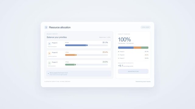 Resource allocation, dashboard and project management interface for business planning, data analysis and corporate efficiency. Software, task tracking and digital report with growth statistics