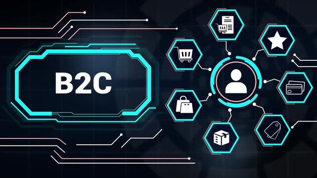 B2C business to consumer commerce linking retail brands with individual shoppers through direct sales and online shopping