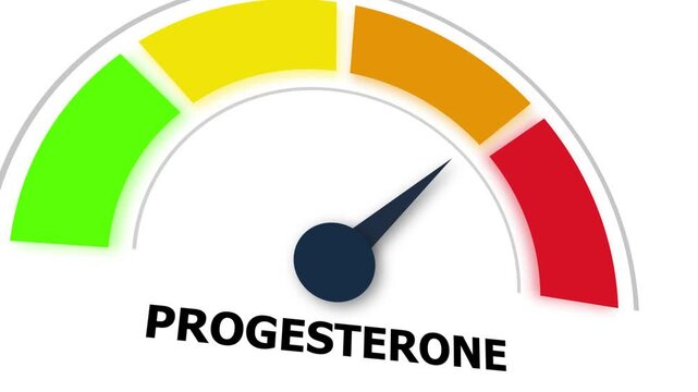 Progesterone hormone level indicator gauge moving across a colorful scale representing medical diagnostic testing, endocrine system health analysis, fertility monitoring, and hormonal balance