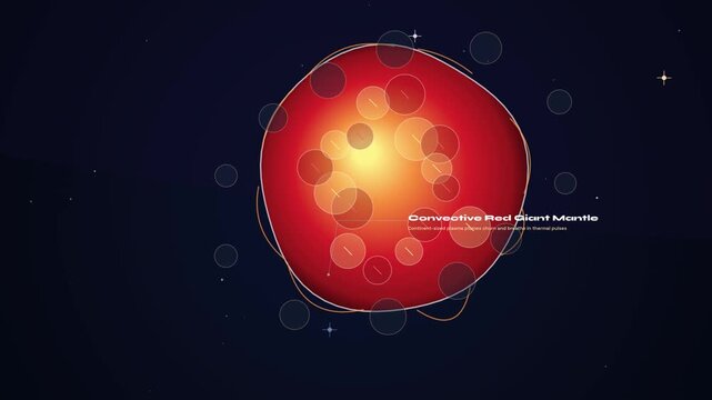 Scientific animation illustrating the birth of a planetary nebula from a red giant star shedding its outer layers to reveal a scorching white dwarf core and creating a glowing cosmic gas cloud