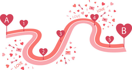 Pink road from A to B with heart checkpoints and love letters, flat vector illustration © Noviza