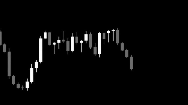 Minimalist black and white stock market candlestick chart animation with looping price fluctuations   