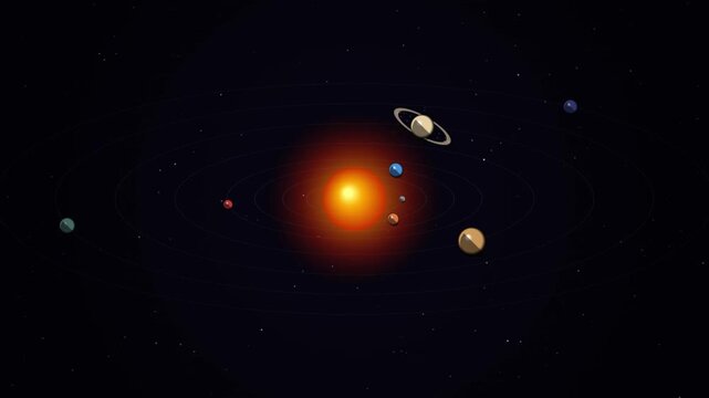 Solar system with all planets orbiting around the bright glowing sun in deep space cosmos