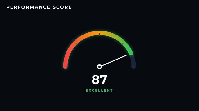 Animated performance gauge meter with moving needle on dark background