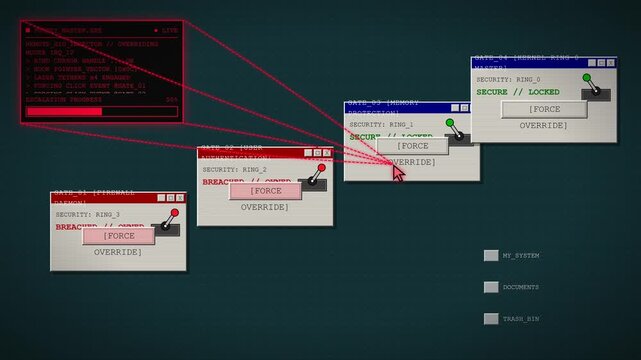 Retro Cursor Hijacking Animation Shows Privilege Escalation