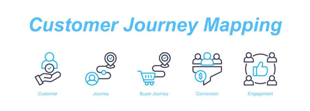 Customer Journey Mapping web banner icon concept for with icon of Customer, Journey, Buyer Journey, Conversion.