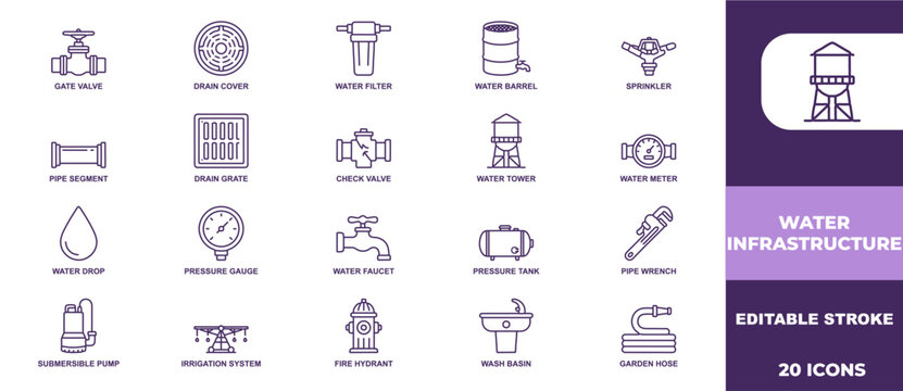 Set of twenty water infrastructure line icons perfect for plumbing services and environmental resource management systems projects