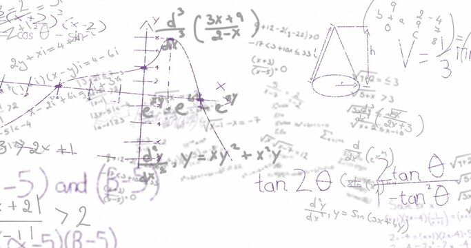 Displaying handwritten math notes on whiteboard, showing Cartesian curve, equations, cone sketch