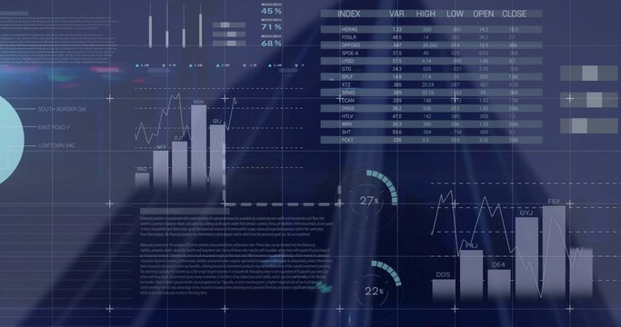 Displaying digital dashboard showing layered charts, gauges and tabular index on virtual console