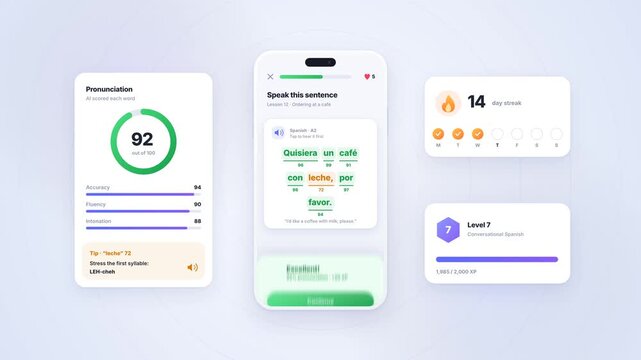 Language learning app displays Spanish pronunciation scores and rewards as its interface zooms in on a smartphone