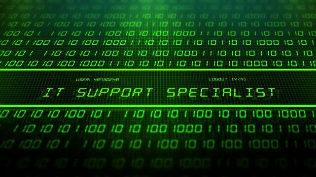  IT Job Title Series with Software Code - IT Support Specialist