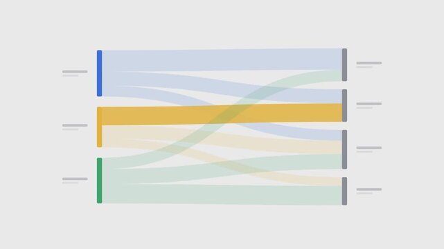 Sankey Diagram Ribbons Drawing Between Source And Target Nodes