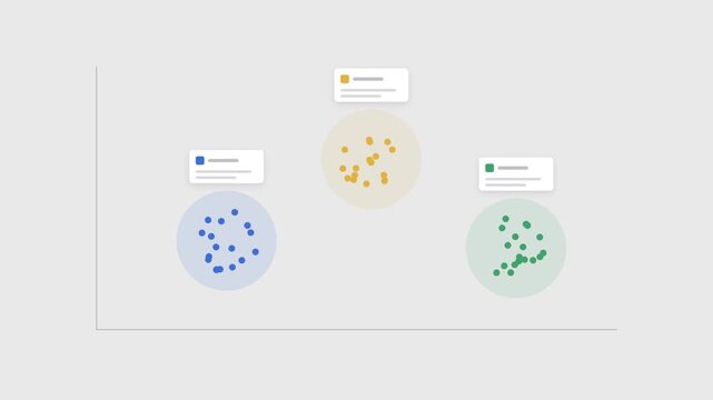 Scatter Plot Points Gathering Into Three Clusters