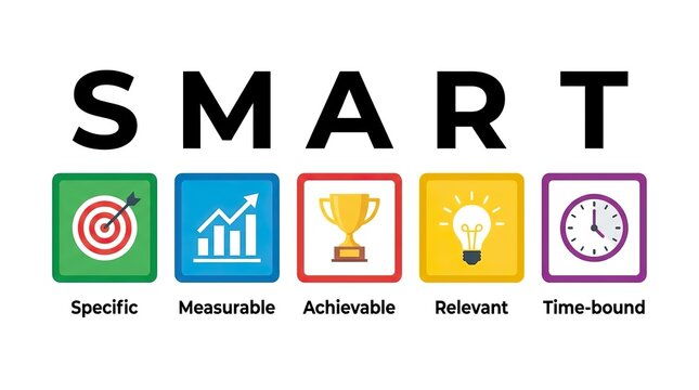 A colorful visual depiction of smart goals using icons representing each letter to demonstrate effective and strategic planning concepts