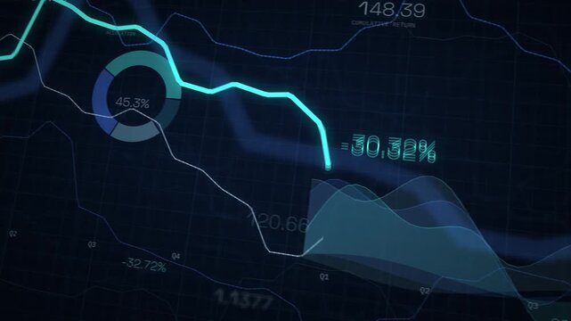 Stock market decline chart with falling prices cyan