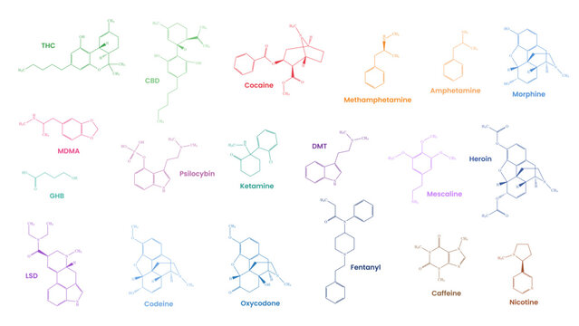 Drug molecules set, chemical structural formulas of THC, CBD, cocaine, heroin, MDMA, LSD, methamphetamine, fentanyl and ketamine, colorful vector illustration on transparent background