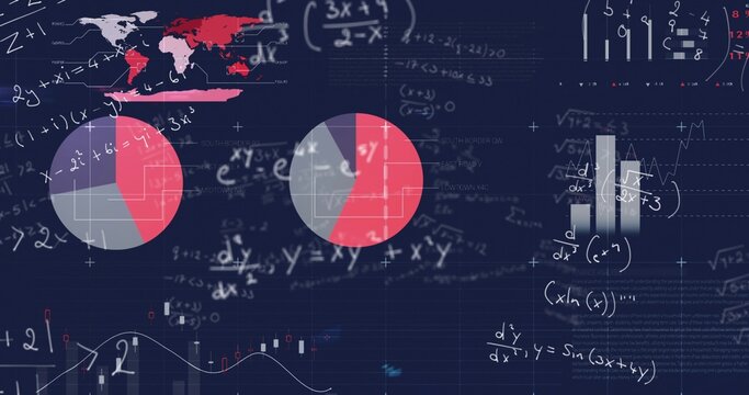 Displaying pair of pie charts centering on dashboard, showing world map, candlesticks, formulas