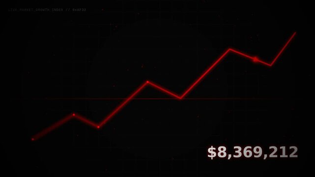 Glowing red financial graph with upward stock market trend line and dollar numeric display on dark screen, concept for investment profit, trading success, corporate growth and crypto revenue analysis