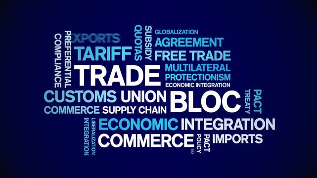 Trade Bloc animated word cloud-animation tag kinetic typography seamless loop.