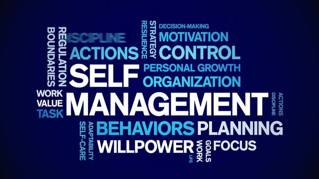 Self Management animated word cloud-animation tag kinetic typography seamless loop.