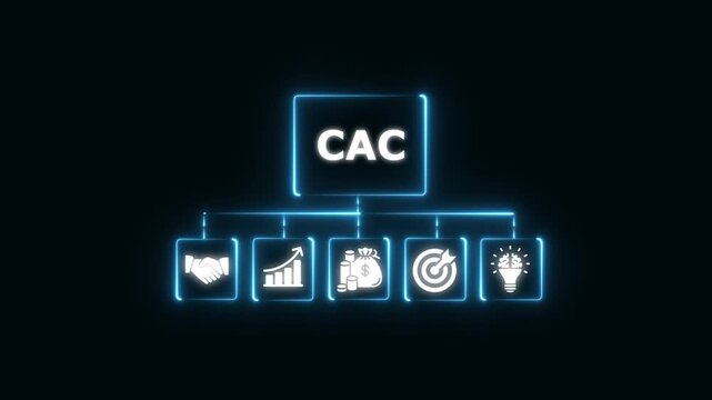 Customer acquisition cost (cac) concept with glowing business icons and strategy flowchart