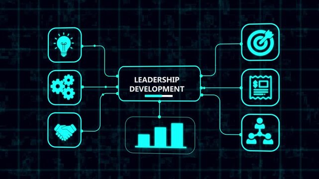 Leadership development and executive management concept. Building leadership skills, decision making and organizational growth.