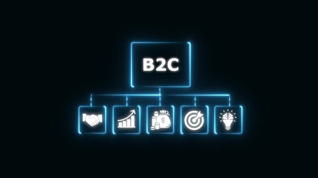 B2 c business strategy concept with glowing digital icons and marketing growth symbols