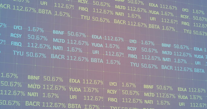 Digital stock market data displaying various financial indices and percentages