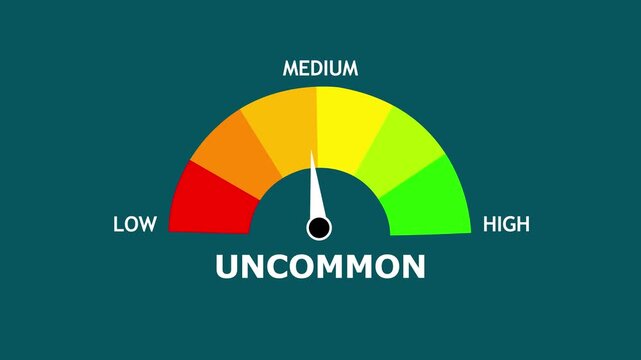 Animated gauge meter indicating uncommon level with color-coded risk scale for data analysis and performance monitoring