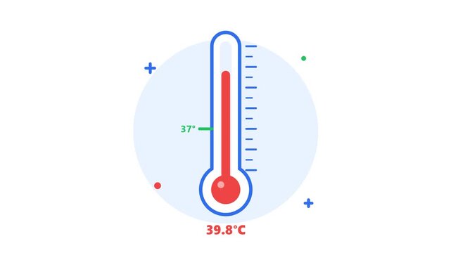 Six animated medical thermometers displaying various body temperatures from normal to high fever levels on a white background. Ideal for healthcare educational videos and medical apps.