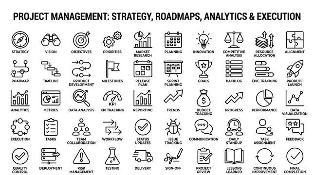 project management icons set showing strategy roadmaps analytics and execution on white background