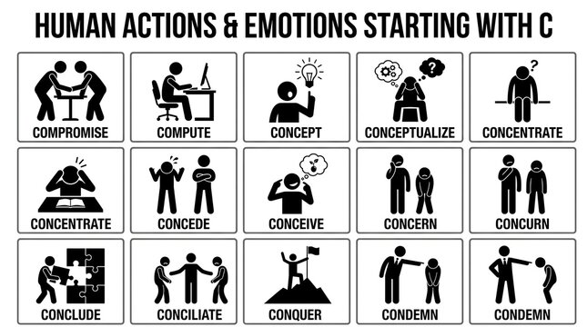 Human Actions And Emotions Starting With C Stick Figures Set, Black And White Pictograms Chart
