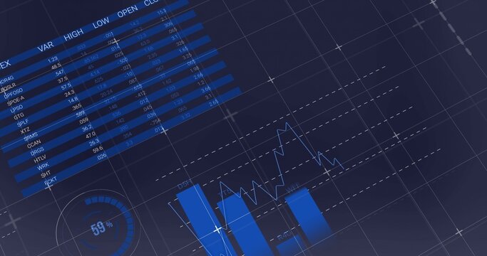 Dark blue financial dashboard displaying ticker table, numeric values and circular gauge on screen