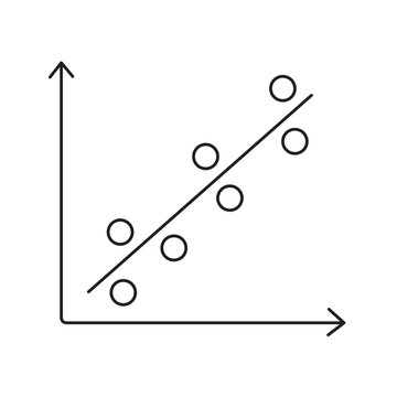 Machine Learning Regression Model for Predictive Analysis