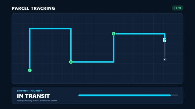 Animated parcel delivery tracking interface with four numbered locations, connected cyan route, geometric package icon and shipment status updates
