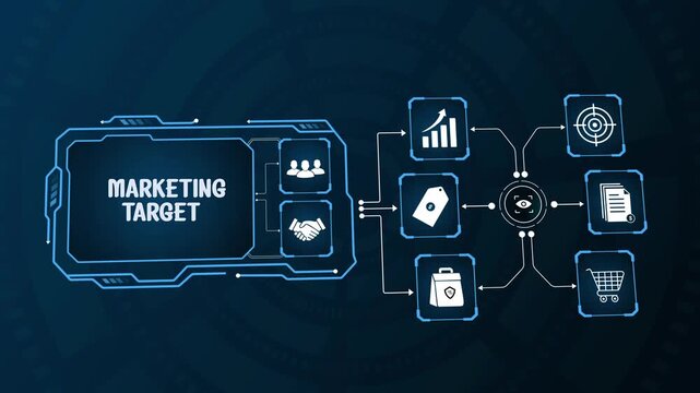 Marketing target strategy implementation, campaign objective planning roadmap, corporate business goal setting framework, digital promotion process.