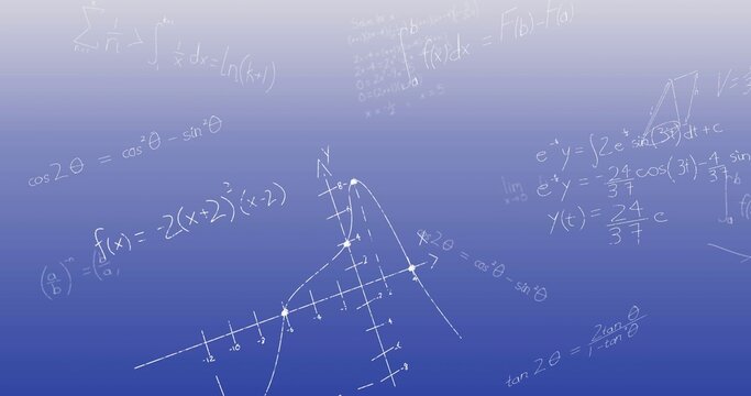 Handwritten maths equations and plotted curve covering blue gradient backdrop with grid and axes
