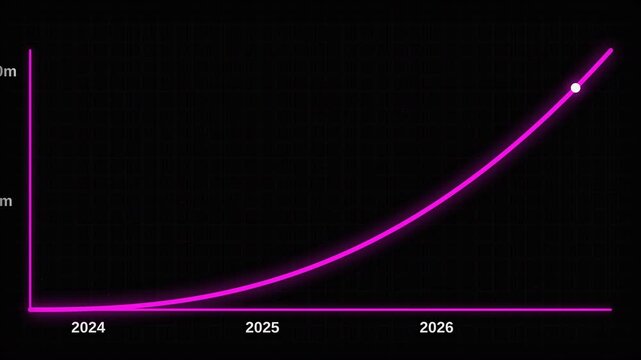 Glowing exponential growth graph with vibrant pink neon upward curve on dark background with timeline markers, concept for financial forecasting future business success and market analysis, corporate