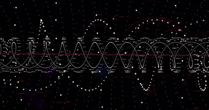 Dot waveform oscillating across dark expanse with red dashed horizontal line and red text labels