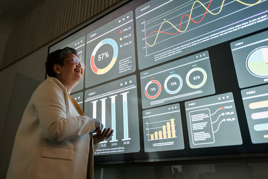 Business analyst presents data on a digital dashboard