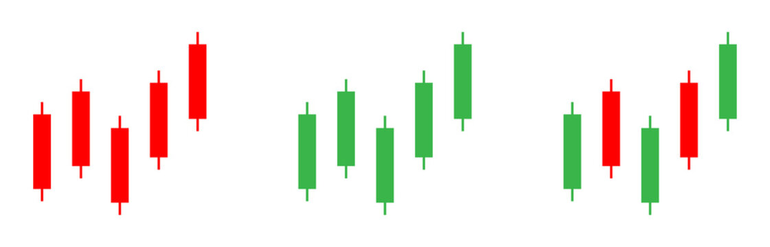 Red and Green Candlestick Chart